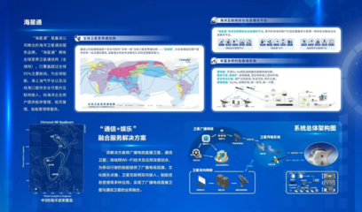 燃爆！中國衛(wèi)通推出高品質(zhì)衛(wèi)星互聯(lián)網(wǎng)企業(yè)級產(chǎn)品，重塑互聯(lián)網(wǎng)信息服務(wù)新格局